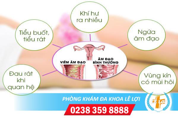 Tìm hiểu về bệnh viêm âm đạo – điều trị hiệu quả tại phòng khám lê lợi