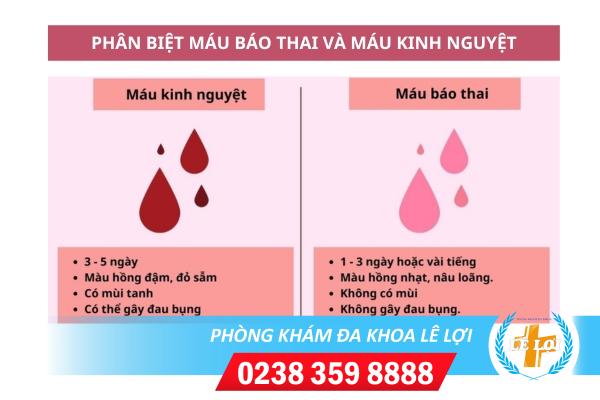 Cách nhận biết máu báo thai chính xác